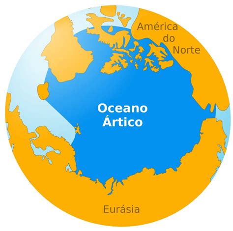 oceano artico